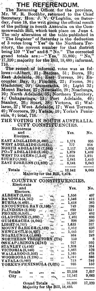 Results of the 1898 referendum in South Australia from The Observer, 25 June 1898