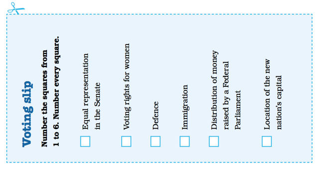 An image of the voting slip for this resource sheet